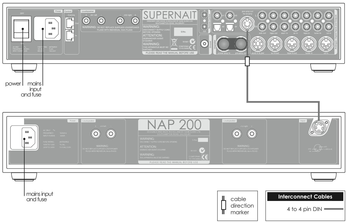 NAIM1 NA-C 202 - SUPERNAIT Integrated Amplifier - 2