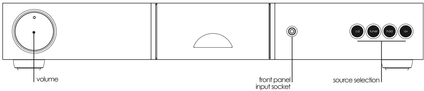 NAIM1 NA-C 202 - NAIT 5i Front - 1