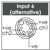 NAIM1 NA-C 202 - NAC 282 Preamplifier - 4
