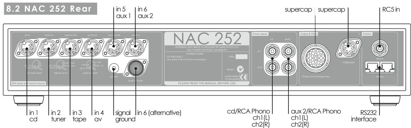 NAIM1 NA-C 252 - NAC 252 Preamplifier - 1