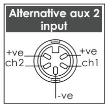 NAIM1 NA-C 252 - NAC 152 XS Front - 4