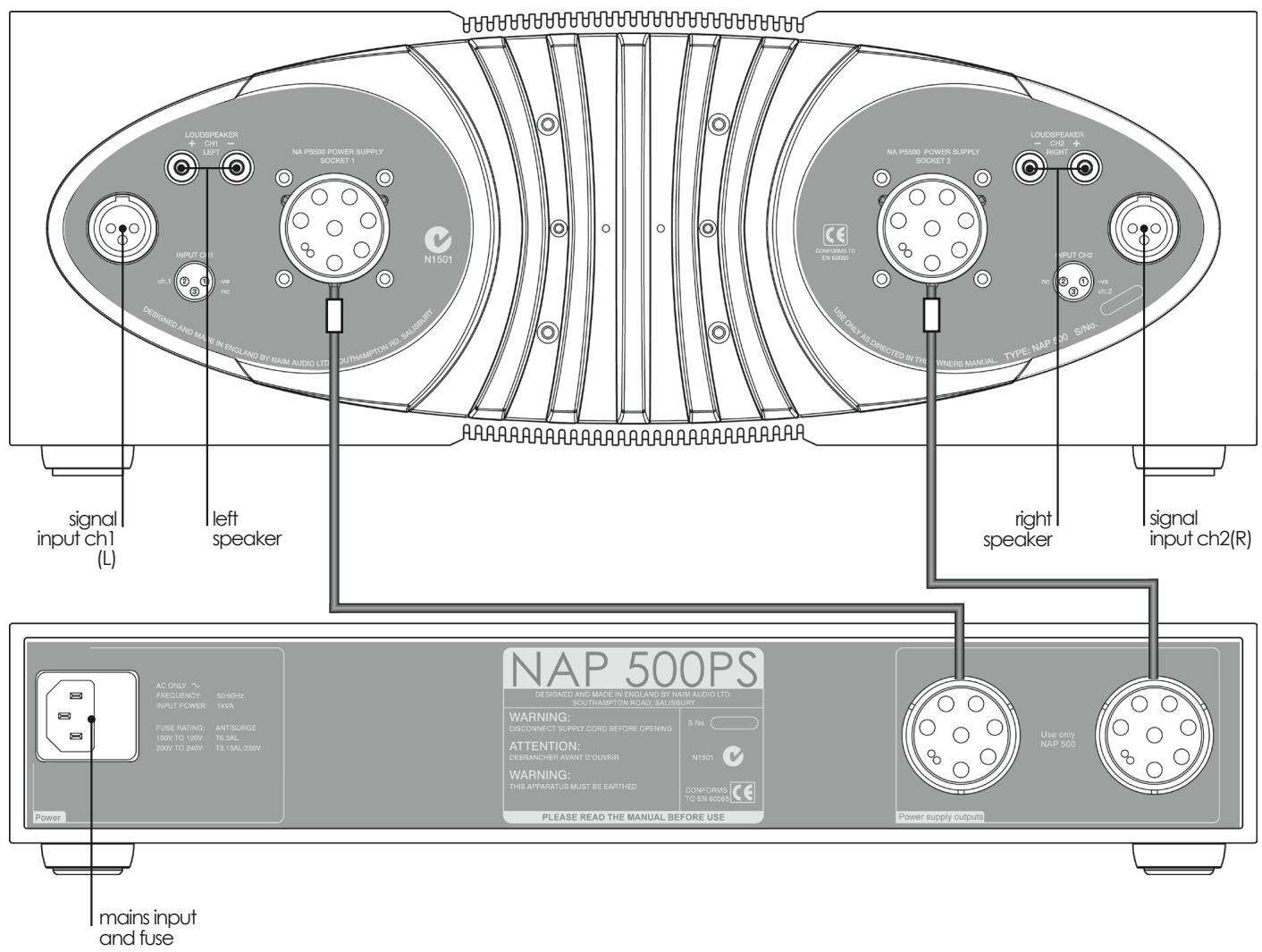 NAIM1 NA-C 252 - NAP 500 Connected to NAP 500PS - 1