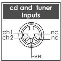 NAIM1 NA-C 252 - SUPERNAIT Controls and Connections - 3