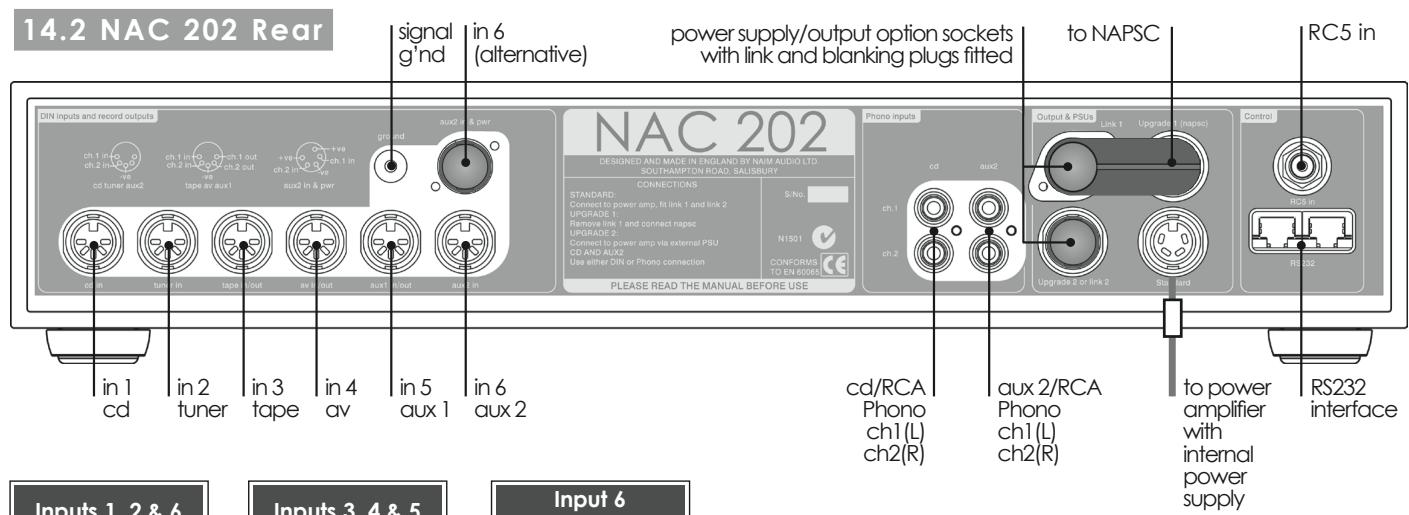 NAIM1 NA-C 252 - NAC 202 Preamplifier - 1