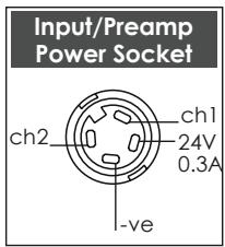 NAIM1 NA-C 252 - NAP 200 Specification - 1
