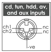 NAIM1 NA-C 252 - NAC 152 XS Front - 3