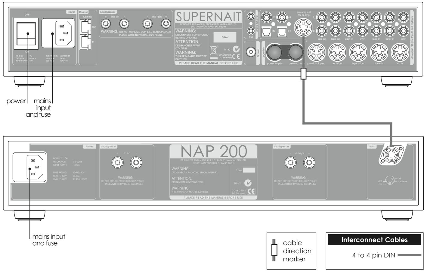 NAIM1 NA-C 252 - SUPERNAIT Integrated Amplifier - 2