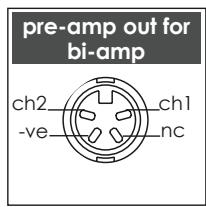 NAIM1 NA-C 252 - SUPERNAIT Controls and Connections - 6