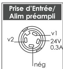 NAIM1 NA-IT XS - Spécifications NAP 200 - 1