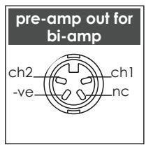 NAIM1 NA-P V145 - SUPERNAIT Controls and Connections - 6