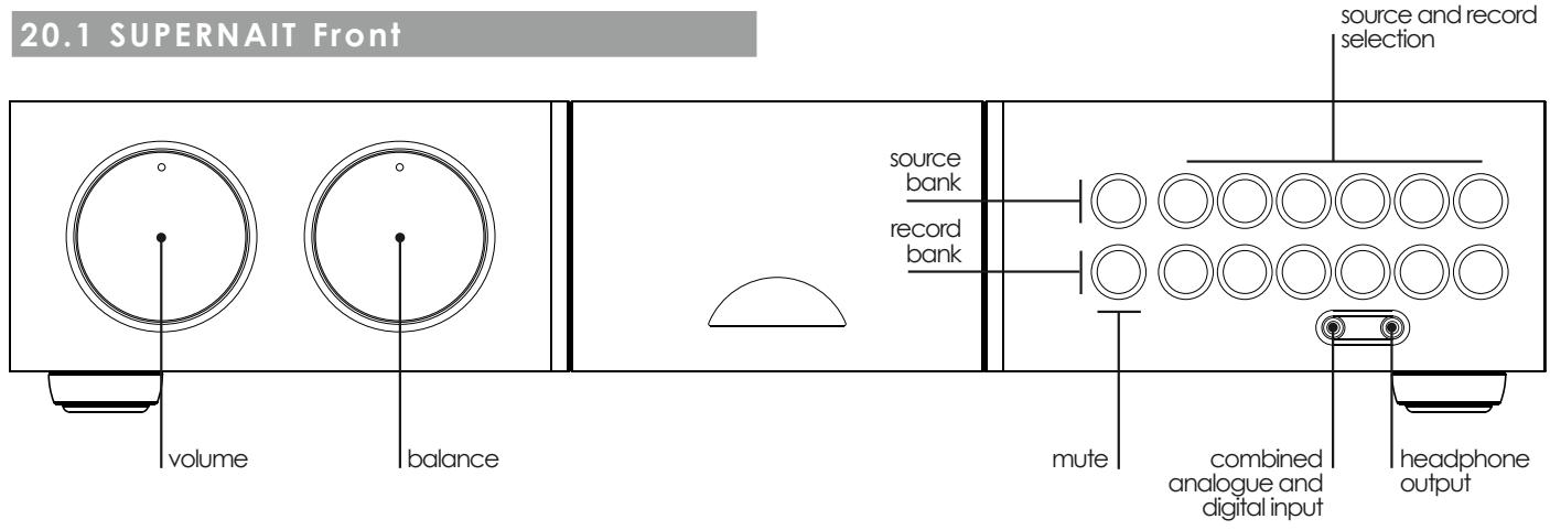 NAIM1 NA-P V145 - SUPERNAIT Controls and Connections - 1