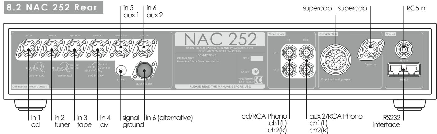 NAIM1 NA-P V145 - NAC 252 Preamplifier - 1