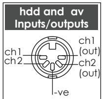 NAIM1 NA-P V145 - NAIT XS Integrated Amplifier - 3