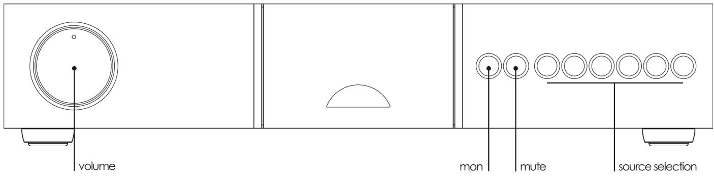 NAIM1 NA-P V145 - NAC 202 Front - 1