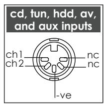 NAIM1 NA-P V145 - NAC 152 XS Front - 3