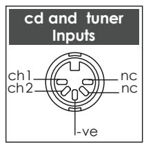 NAIM1 NA-P V145 - SUPERNAIT Controls and Connections - 3