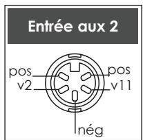 NAIM1 SUPERNAIT - Amplificateur Intégré NAIT XS - 4