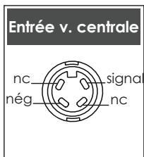 NAIM1 SUPERNAIT - Spécifications NAPV 175 - 1