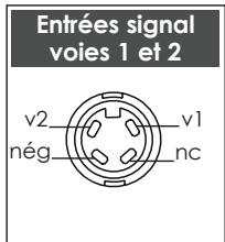 NAIM1 SUPERNAIT - Spécifications NAPV 175 - 2