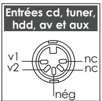 NAIM1 SUPERNAIT - Façade avant du NAC 152 XS - 3