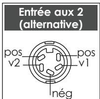NAIM1 SUPERNAIT - Façade avant du NAC 152 XS - 4