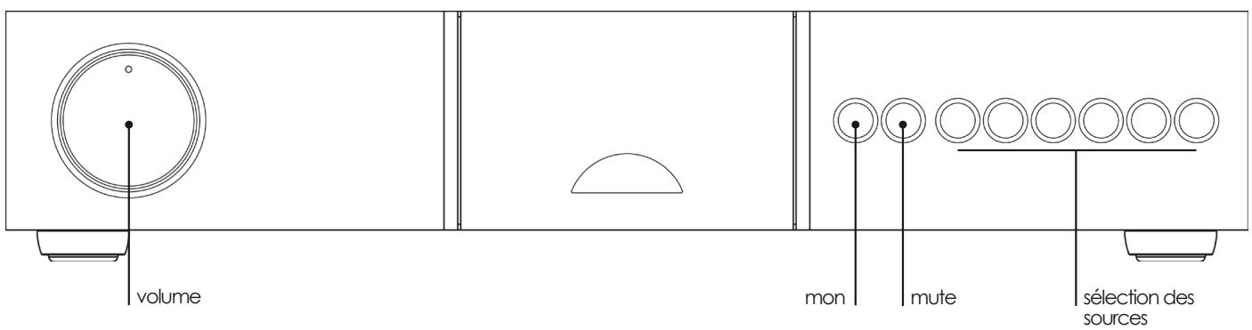 NAIM1 SUPERNAIT - Façade avant du NAC 202 - 1