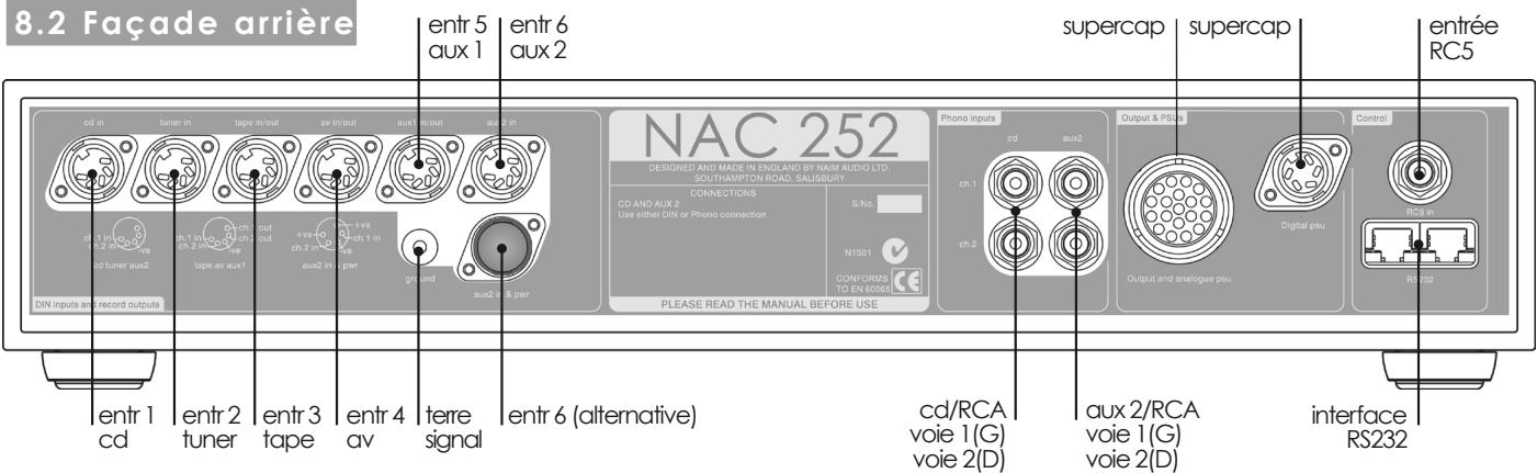 NAIM1 SUPERNAIT - Préamplificateur NAC 252 - 1