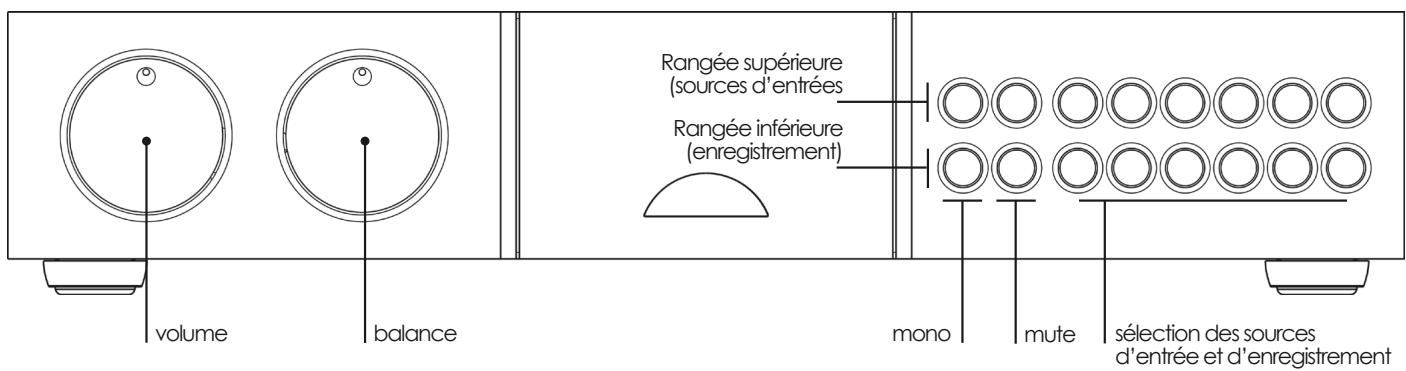 NAIM1 SUPERNAIT - Façade avant du NAC 282 - 1