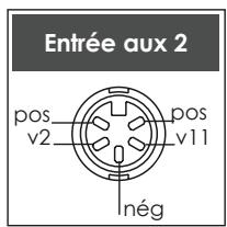 NAIM1 SUPERNAIT - Commandes et Raccordements du Supernait - 5