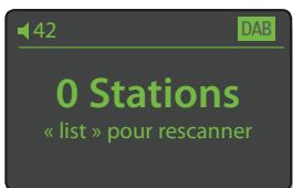 NAIM1 UNITIQUTE - Le tuner radio multi-mode de l'unitude - 2