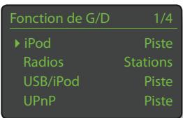 NAIM1 UNITIQUTE - Fonctions des touches de navigation - 2