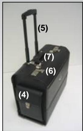 DICOTA DATACART - Case features - 2