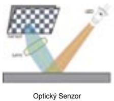 DICOTA ATTACK - POZOR: Pre správné použitě produktu, Čitajte dōkladne manuál a postupjute podfa kopynov. - 1