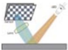 DICOTA ATTACK - Na czym polega roznica: - 1