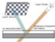 DICOTA ATTACK - Bчem OTJINUHne JIa3epHOrO daTnka: - 2