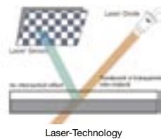 DICOTA ATTACK - Nutzung ihrer Maus - 2