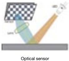 DICOTA ATTACK - What is the difference of laser sensor: - 1