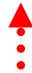SFR S710 - Etape 2 : - 2