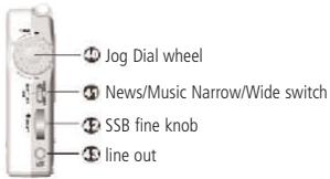 ETON E5 - RIGHT SIDE - 1