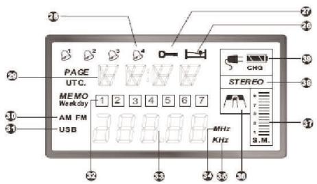 ETON E5 - LEFT SIDE - 2