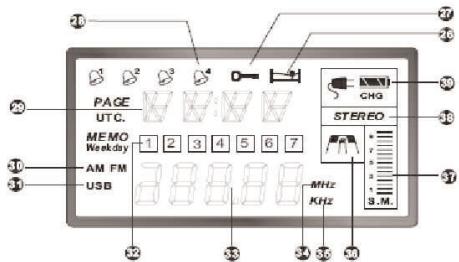 ETON E5 - LEFT SIDE - 2