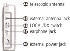 ETON E5 - LEFT SIDE - 1