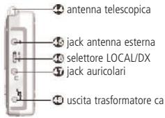 ETON E5 - LEFT SIDE - 1