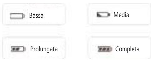 ETON E5 - INDICATORE DURATA BATTERIE - 1