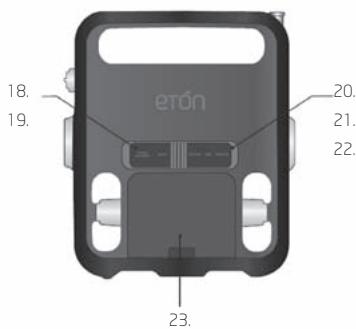 ETON FR600RDS - LOCATION OF CONTROLS - 2