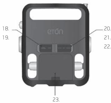 ETON FR600RDS - UBICACION DE LOS CONTROLES - 2