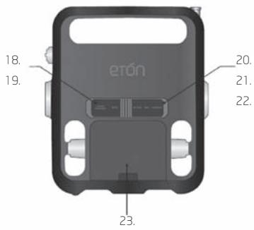 ETON FR600RDS - Emplacement des commandes - 2