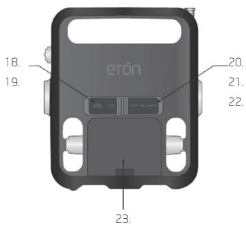 ETON SOLARLINK FR600RDS - LOCATION OF CONTROLS - 2