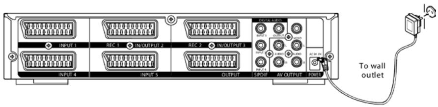 MARMITEK CONNECT 236 - Setup Instructions - 1