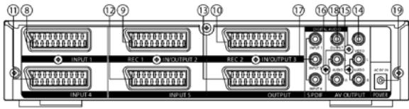 MARMITEK CONNECT 236 - Voorkant en acheerkant - 2